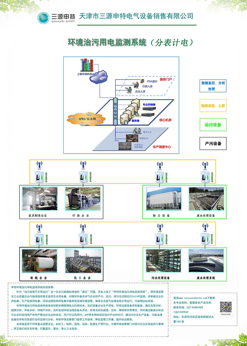 治污設(shè)施用電監(jiān)控系統(tǒng)方案