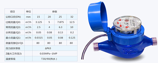 天津水表廠家