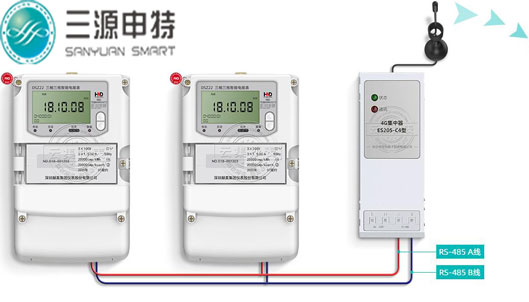 多用戶電能表功能多使用更安全